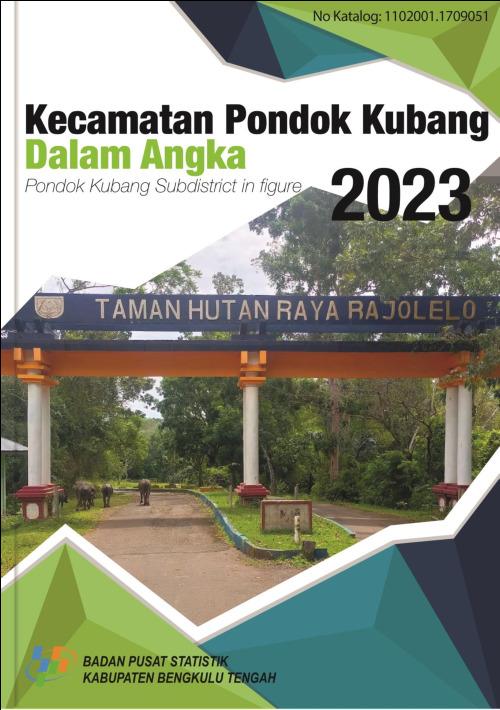 Pondok Kubang Subdistrict in Figures 2023