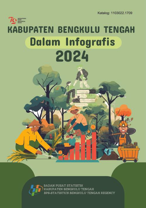 Kabupaten Bengkulu Tengah Dalam Infografis 2024