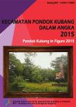 Kecamatan Pondok Kubang Dalam Angka 2015