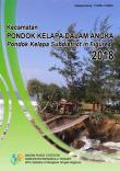 Kecamatan Pondok Kelapa Dalam Angka 2018