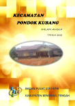 Kecamatan Pondok Kubang Dalam Angka 2013