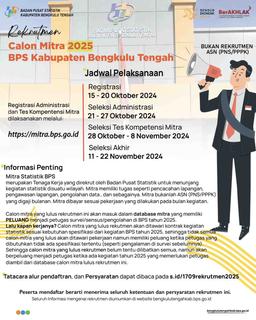 Recruitment Mitra Statistik