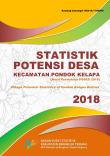 Statistik Potensi Desa Kecamatan Pondok Kelapa 2018