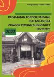 Pondok Kubang Subdistrict in Figures 2022