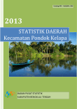 Statistik Daerah Kecamatan Pondok Kelapa 2013